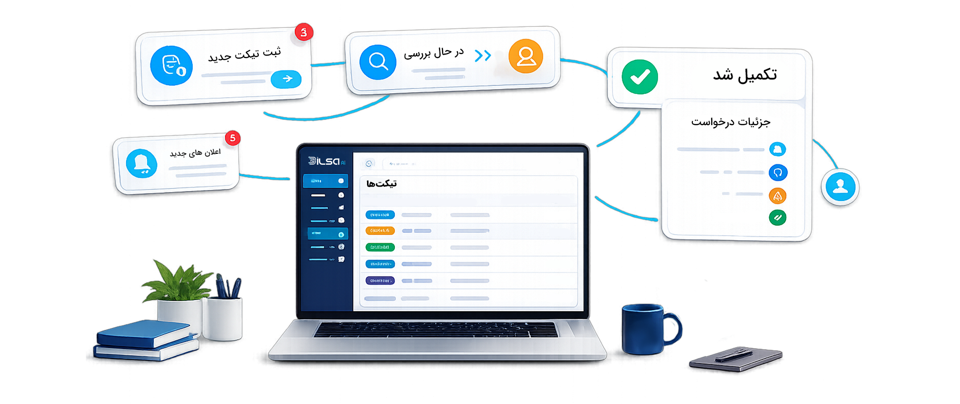 سامانه مدیریت تیکت و درخواست بیلسا